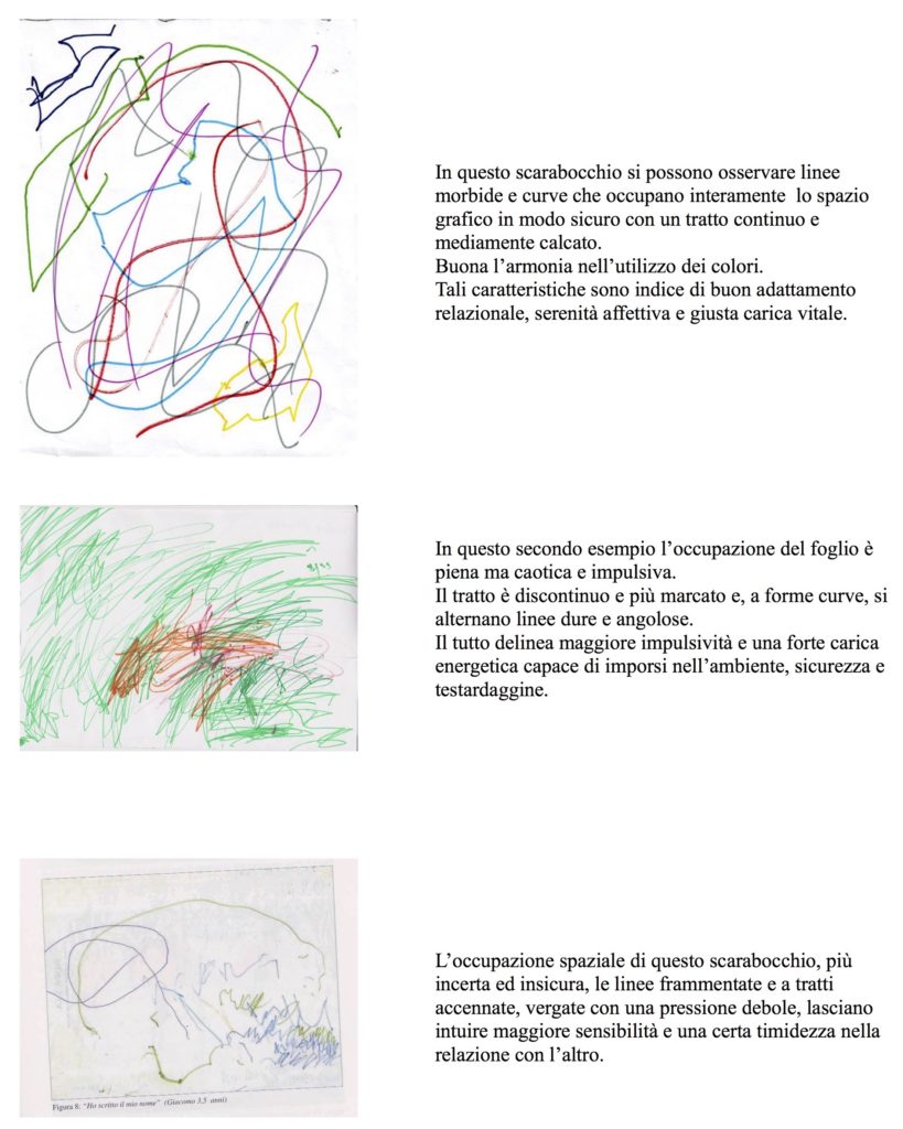 grafologia disegni bambini scarabocchio